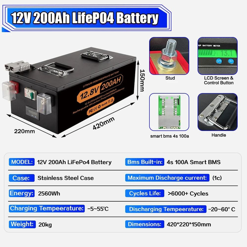 Rechargeable LiFePO4 Lithium Battery With BMS For Solar Inverter And RV Power Storage 4