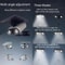 Outdoor Solar Motion Sensor Light With Waterproof IP65 And MultiColor LED Options 1