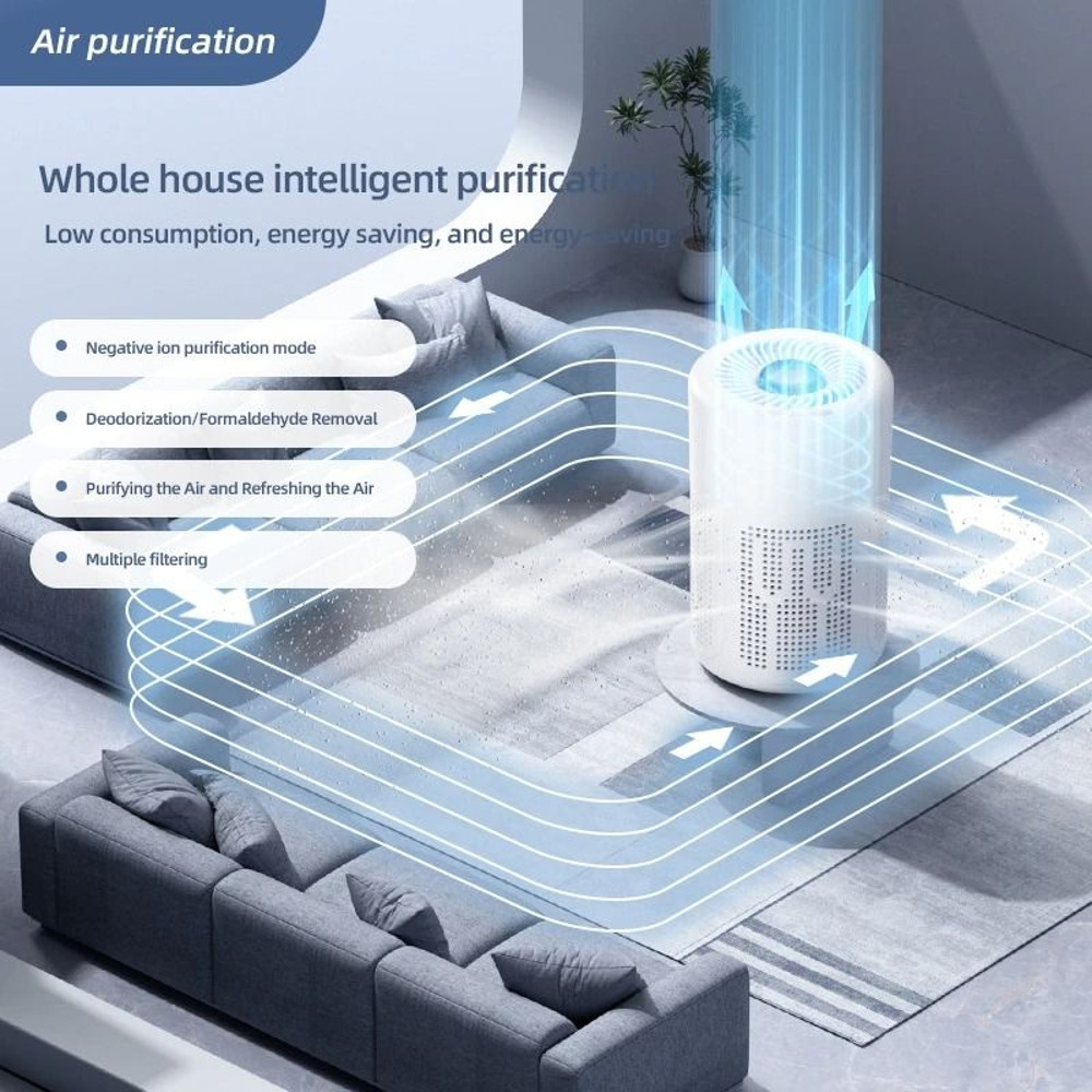Desktop Air Purifier With HEPA Filter 1