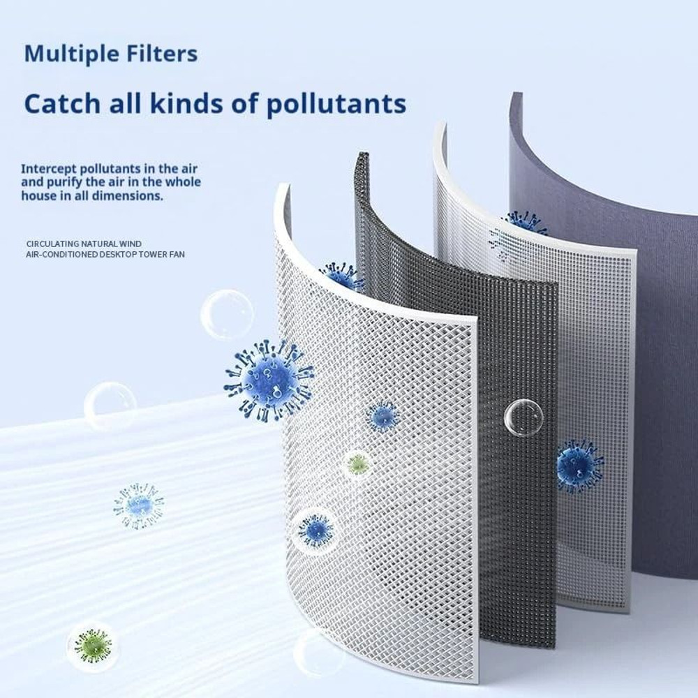 Desktop Air Purifier With HEPA Filter 2