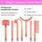 7in1 High Frequency Electrode Skin Care Wand Machine 1