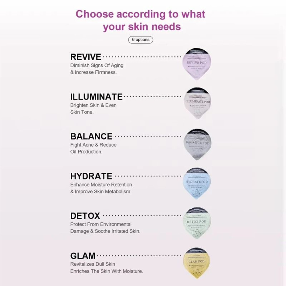 7 In 1 CO2 Oxygen Bubble Facial Beauty Device For Skin Rejuvenation 3