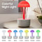 Dynamic Jellyfish Essential Oil Diffuser With Night Light 2