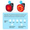 Rechargeable Bike Light Set Front And Rear High Brightness LED For Cycling Safety 3