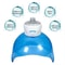 Standing Hydrogen Oxygen LED Facial Mask Red Blue Light Therapy Machine 6
