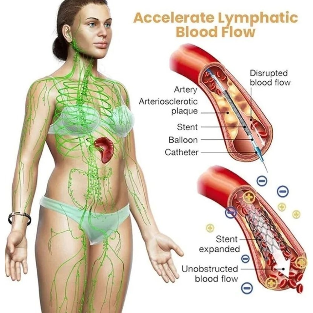 Magnetic Therapy Slimming Bracelet 4