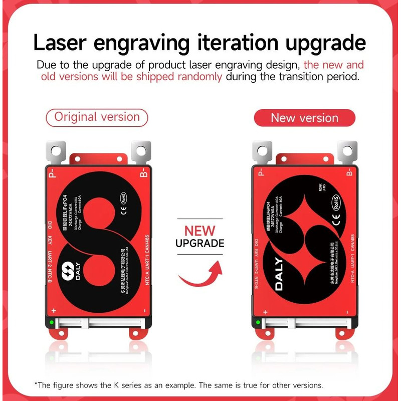 Smart LiFePO4 BMS Board With Bluetooth And CAN Communication 5