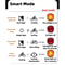 Smart LED Bicycle Rear Brake Light With USB Rechargeable Safety Taillight 4