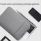 Shockproof Tablet Sleeve Carrying Case With Zipper Pockets 2