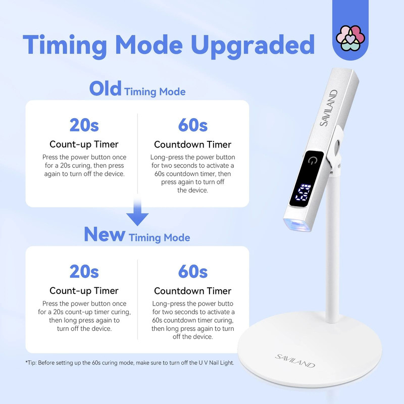 Portable Rechargeable UV LED Nail Lamp With Magnetic Stand And Timer Modes 4