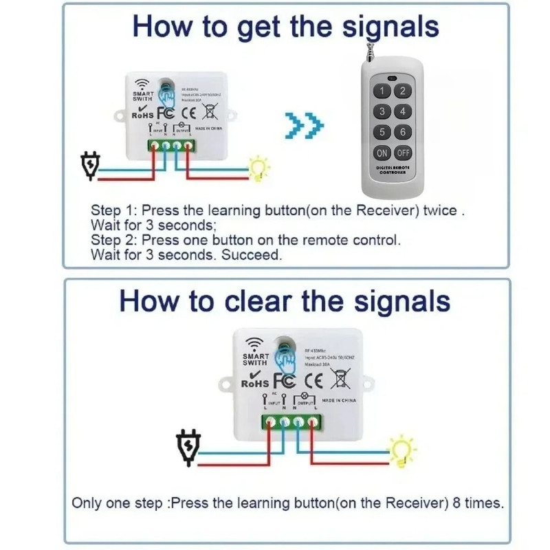 Wireless Smart Light Switch With Remote Control For Home Lighting And Fans 1