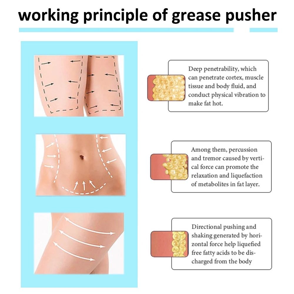 Professional Vibrating Slimming Massager With 5 Interchangeable Tips 2