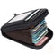 Portable Mini Card Wallet With Zipper Multi Slot Design 1