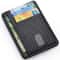 Minimalist Slim Wallet With RFID Protection 0