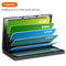 Slim Metal Card Holder Wallet With RFID Protection 2