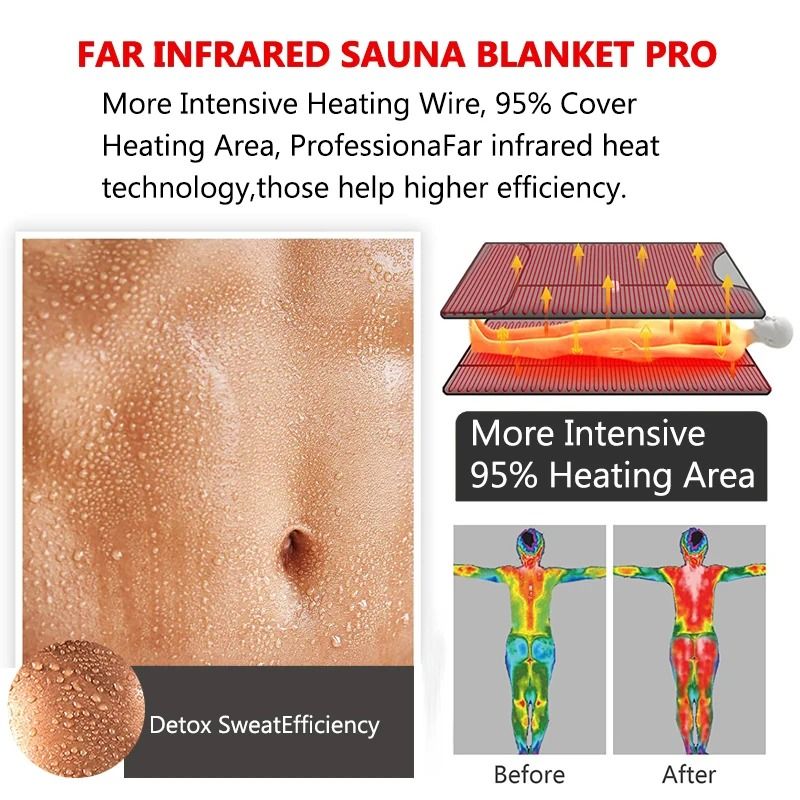 Infrared Detox Steam Massage Blanket 1
