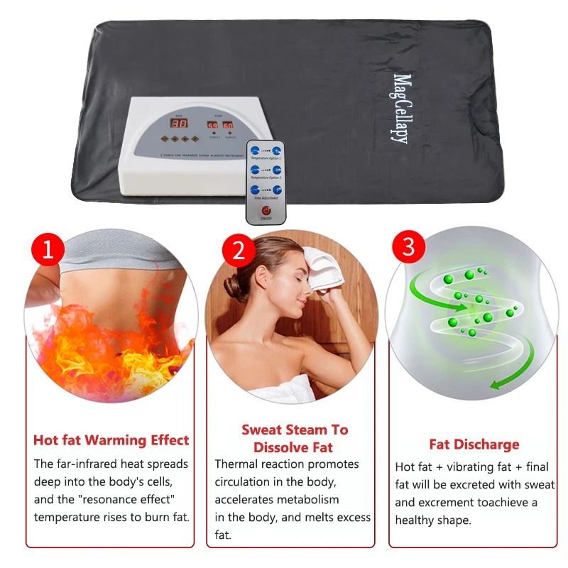 Infrared Detox Steam Massage Blanket 2