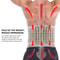 Inflatable Lumbar Decompression Belt For Back Pain Relief And Posture Support 3