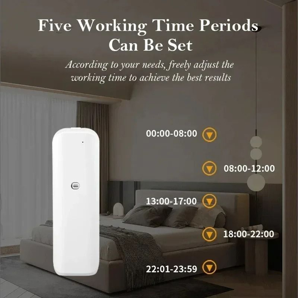 Wall Plug In Waterless Fragrance Diffuser For Home Room Scent 3