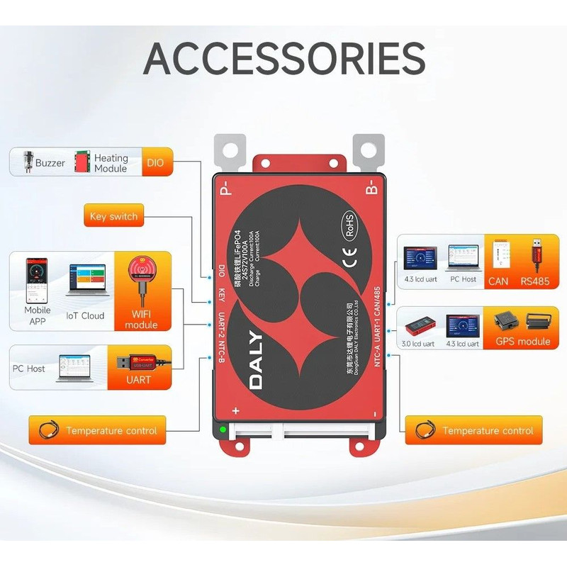 Smart BMS Bluetooth WiFi LCD And Communication Modules 3