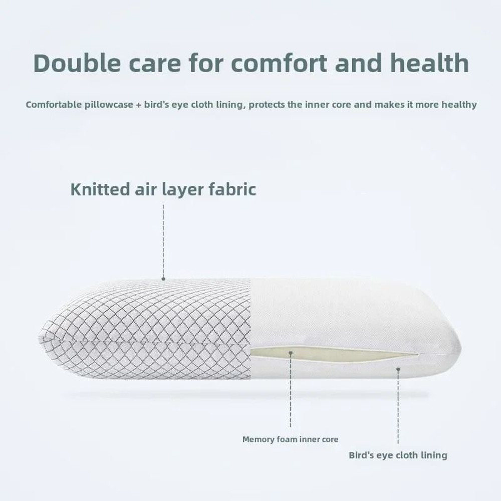 Slow Rebound Bamboo Fiber Memory Pillow For Neck Support 3