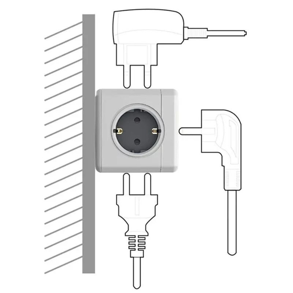 EU Power Strip Cube With 5 AC Outlets 3