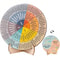 Emotions Wheel Therapy Desk Chart With Stand 0