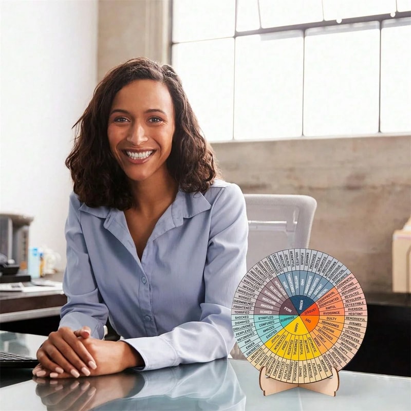 Emotions Wheel Therapy Desk Chart With Stand 1