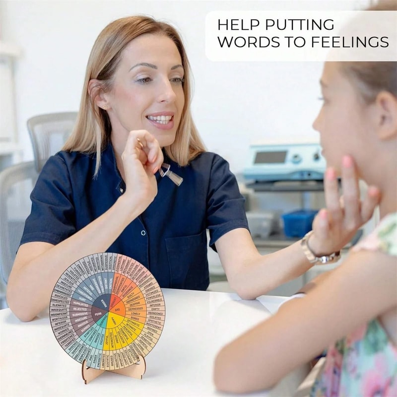 Emotions Wheel Therapy Desk Chart With Stand 4