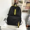 Trendy Large Capacity Fashion Backpack For Students 3