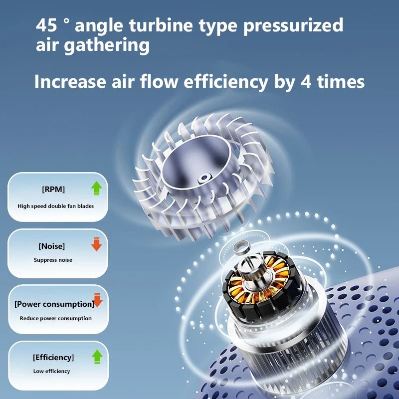 Bladeless Hanging Neck Fan With LED Display 4