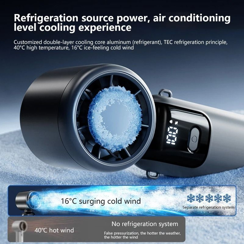 Ice Cooling Handheld Fan With 100 Speed Settings And Foldable Design 3