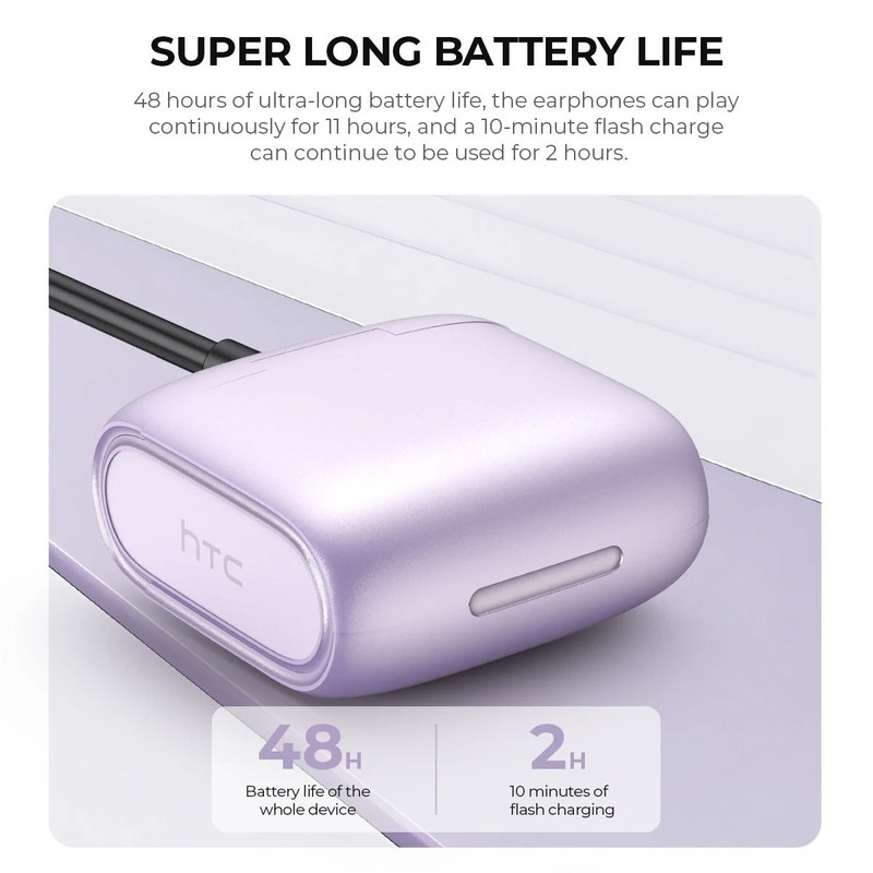 Wireless Translator Earbuds With Noise Reduction And IP55 Protection 1