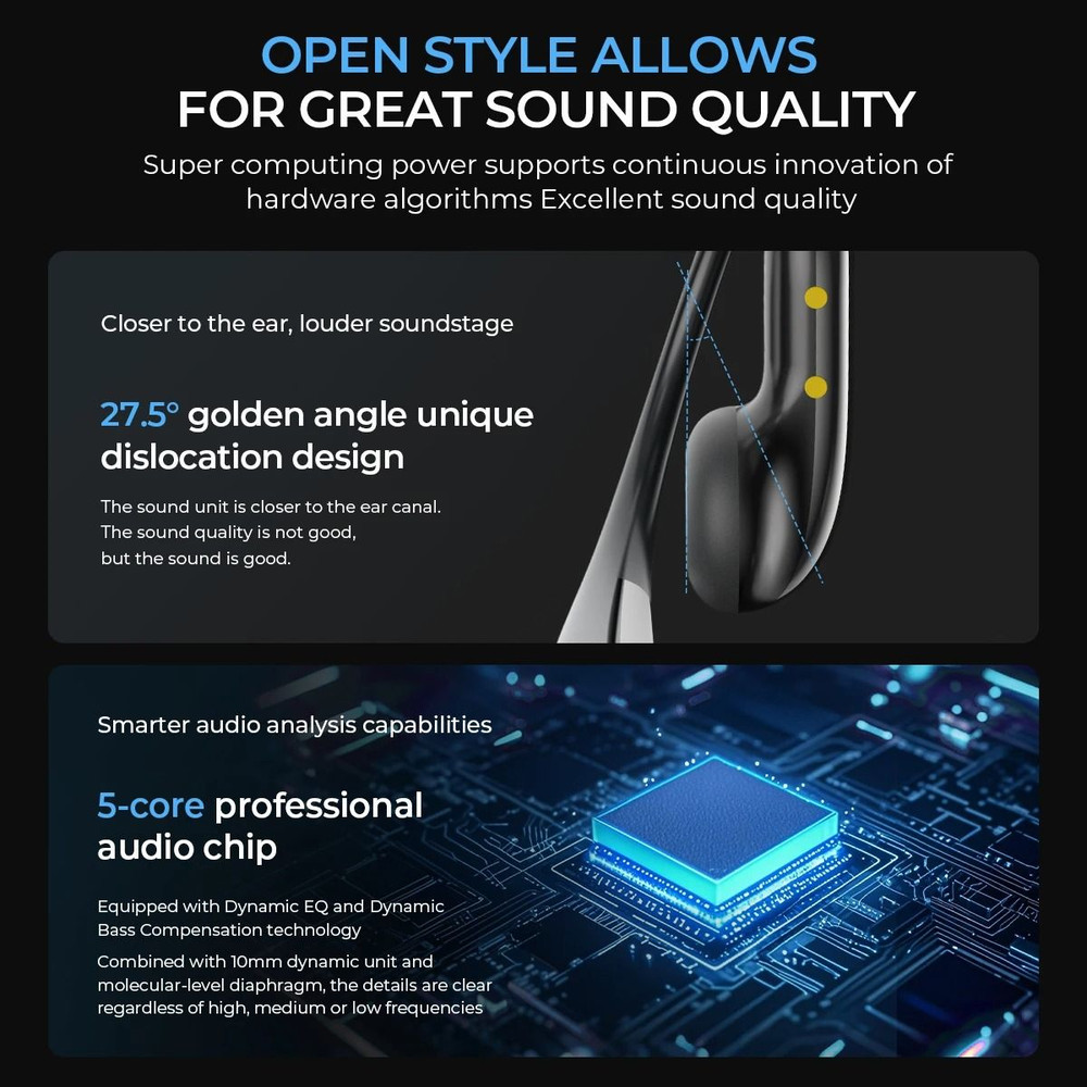 Wireless Translator Earbuds With Noise Reduction And IP55 Protection 4