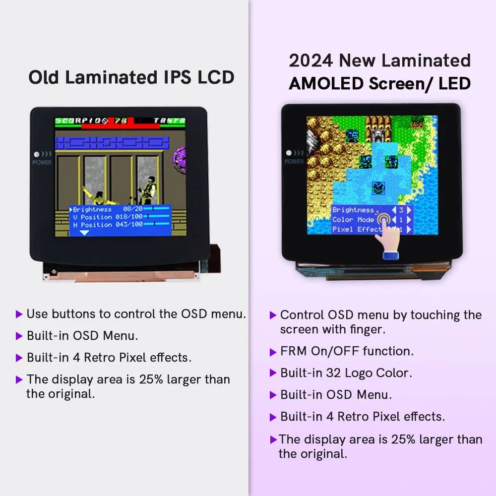 OLED LCD Screen Upgrade Kit For GameBoy Color 1