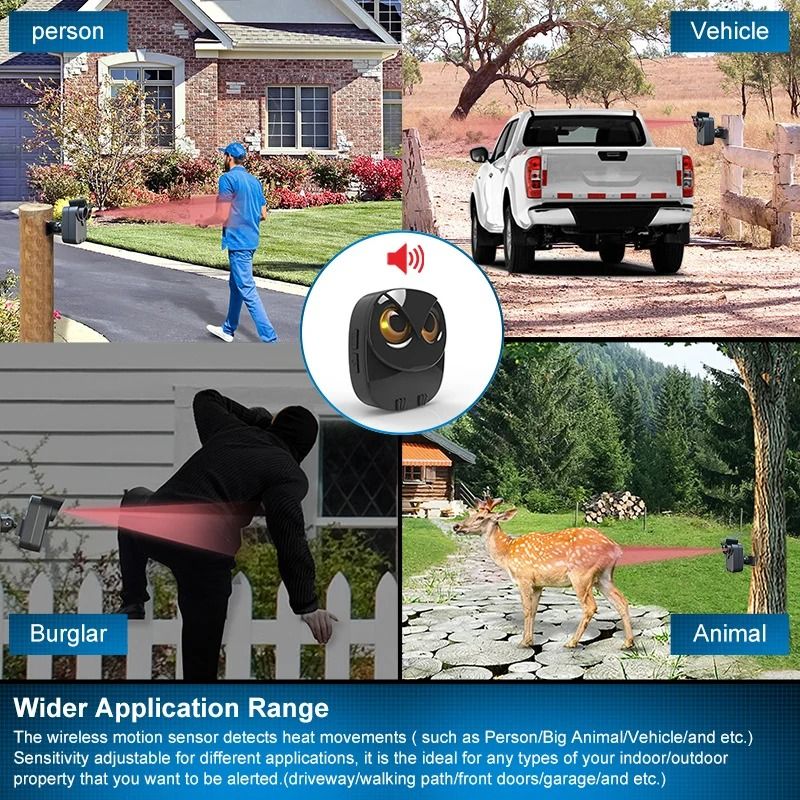 Wireless Driveway Motion Sensor Alarm System 2