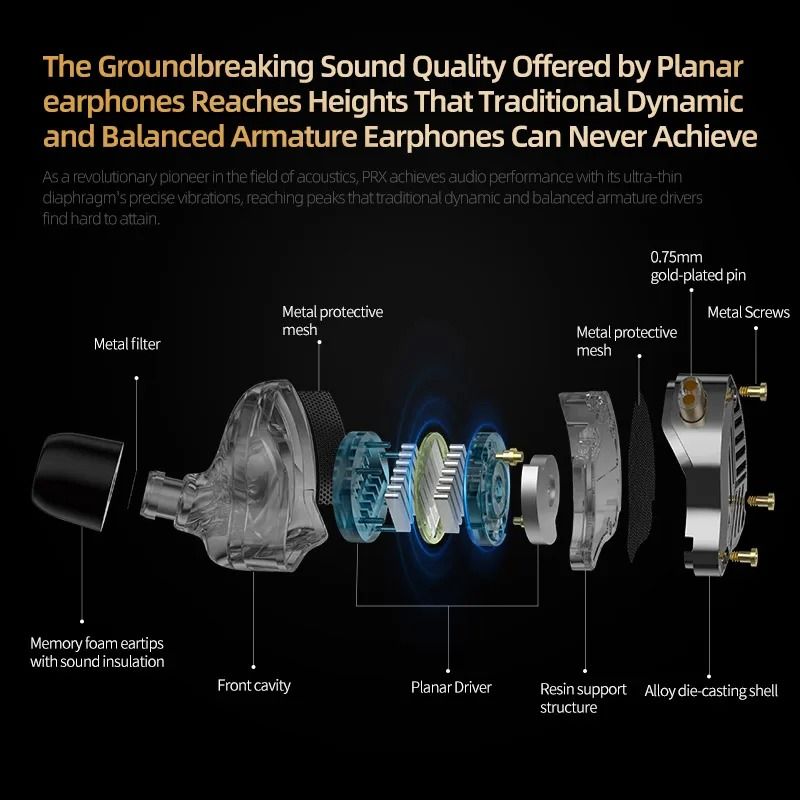 Wired In Ear Planar Driver Headphones With HiFi Bass And Clear Sound 4