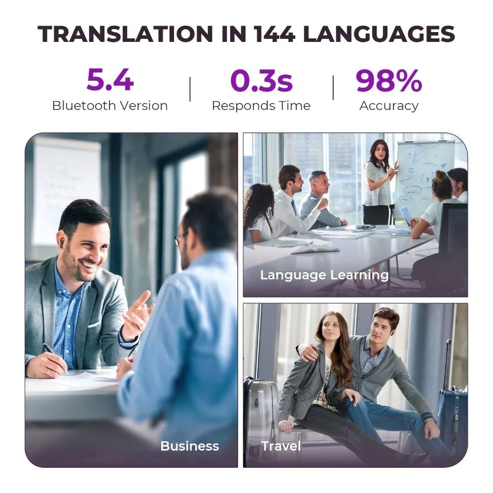 Real Time Translation Earbuds With Touch Screen And Noise Cancelling Microphone 2