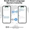 Real Time AI Translator Earbuds With 145 Language Support And Bluetooth 54 4