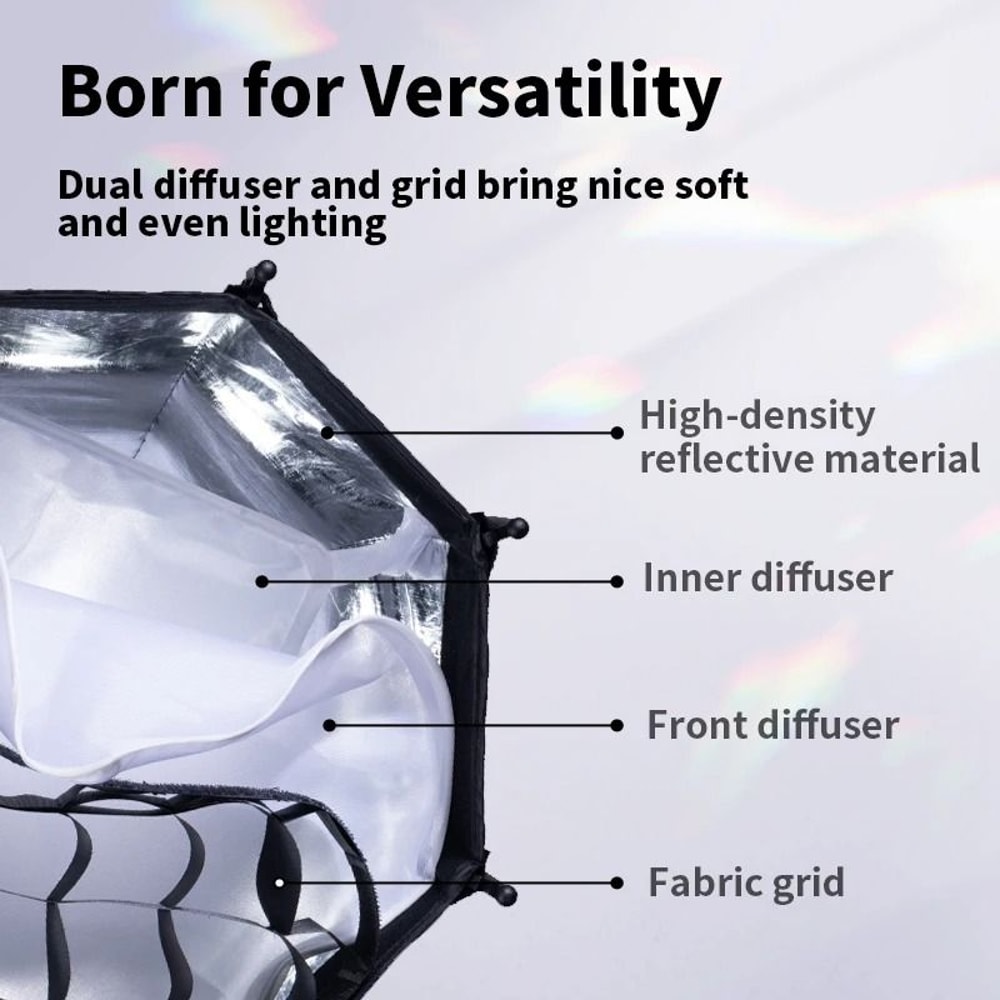Octagonal 30cm Softbox With Mini Bowens Mount For Video And Photography Lighting 4