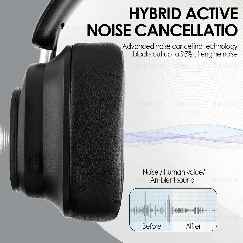 Hybrid Wireless Headphones With Active Noise Cancelling And LED Touch Screen 0