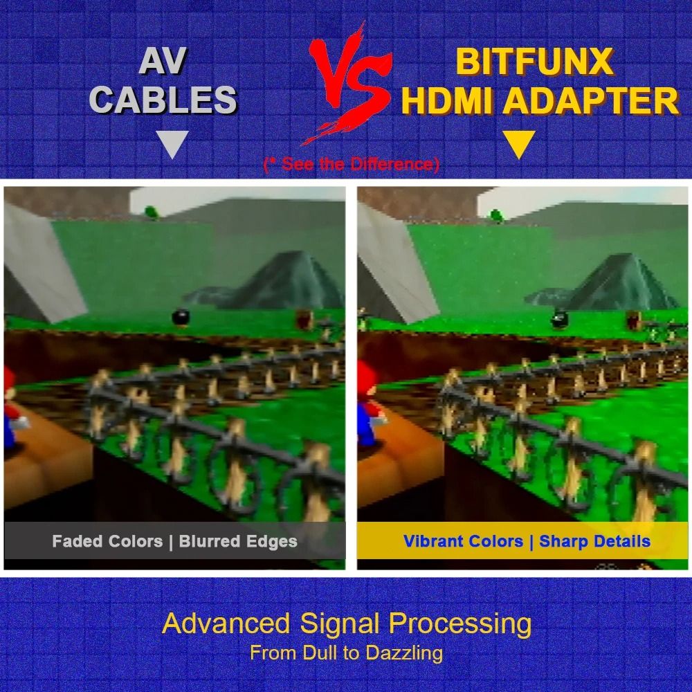 HDMI Converter Adapter For Classic Game Consoles 4