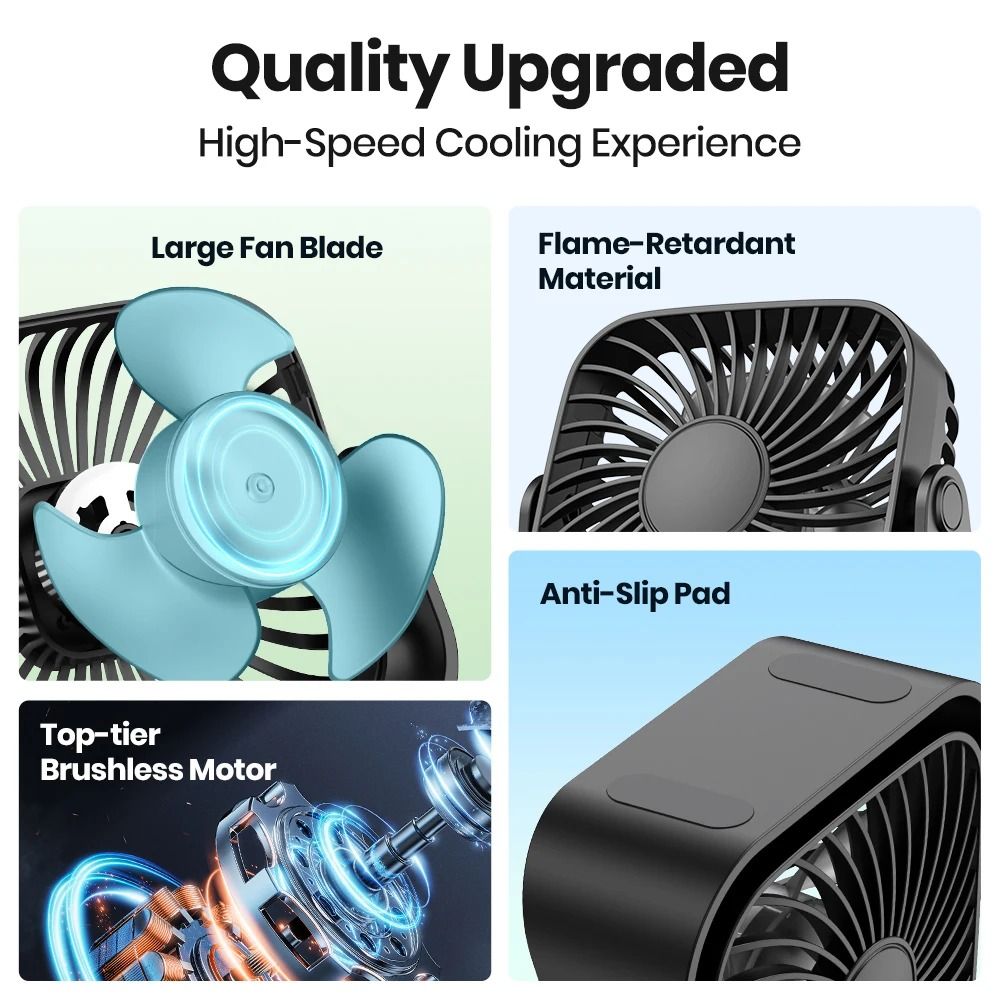 Mini Portable USB Fan With 3 Speeds And 360 Degree Rotation 2