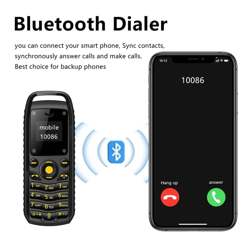 Compact Mini DualSIM Phone With Bluetooth Call Features 5