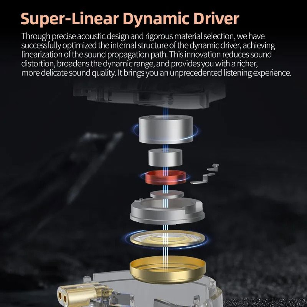 High Fidelity In Ear Wired Earphones 1