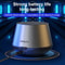 Portable Mini Bluetooth Speaker With Stereo Sound 2