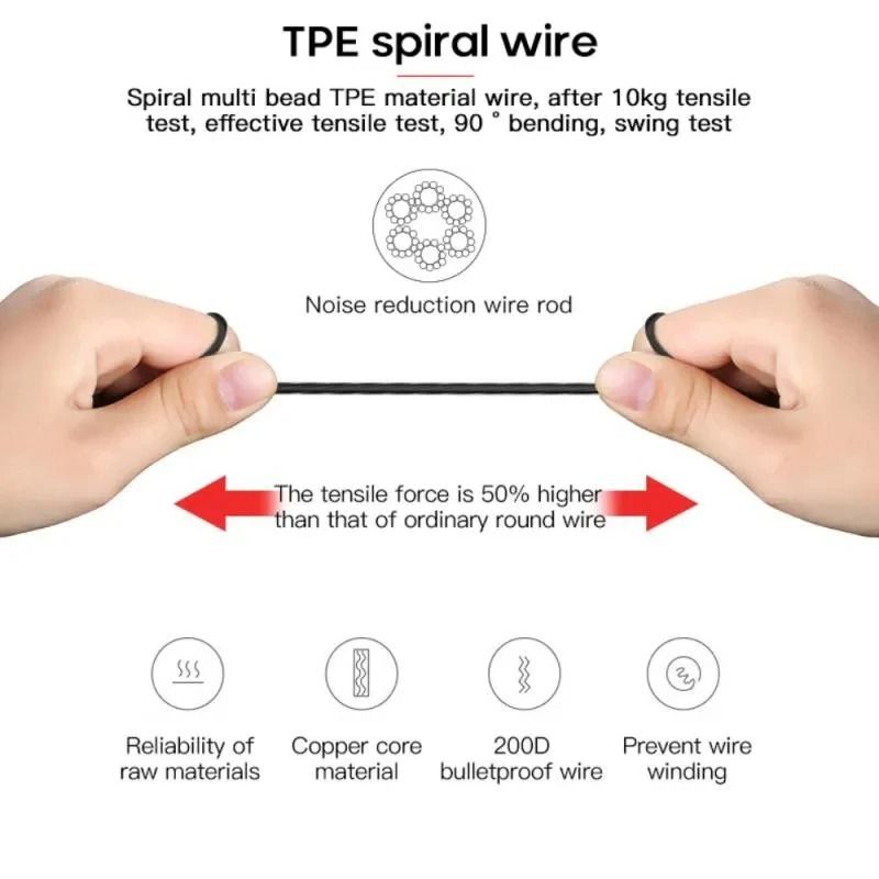 Gaming Wired Earbuds With Microphone 2