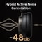 Wireless Over Ear Headphones With Active Noise Cancellation 1