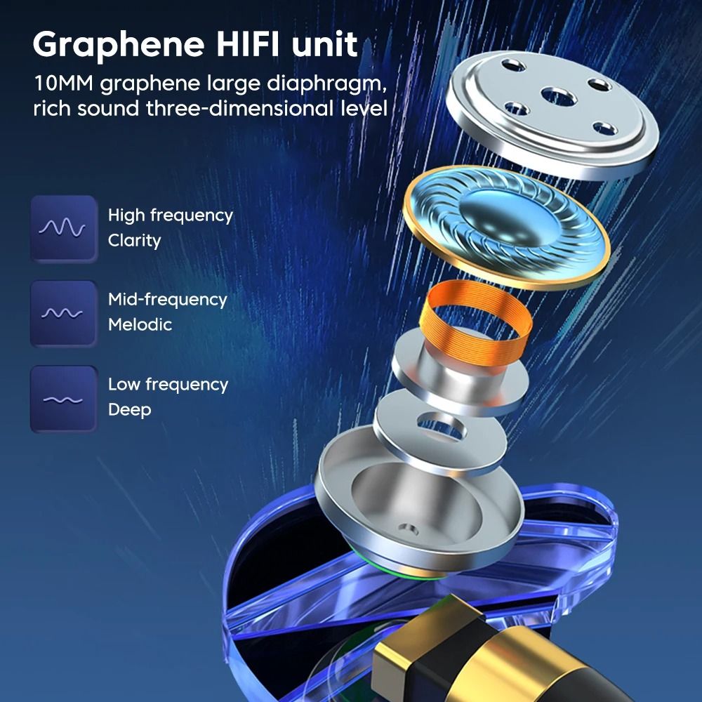 Wired In Ear Headphones With HiFi Sound And Deep Bass 3