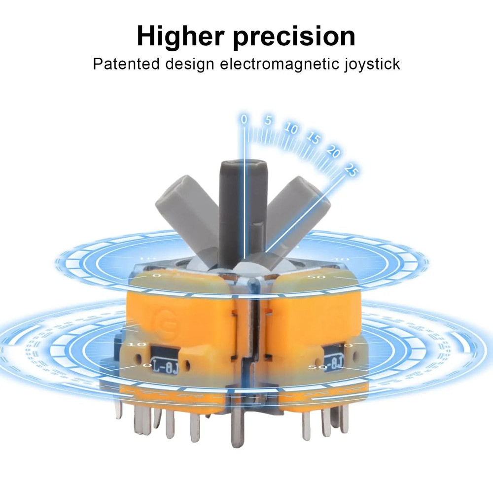 3D Analog Joystick Replacement Kit For Game Controllers 3